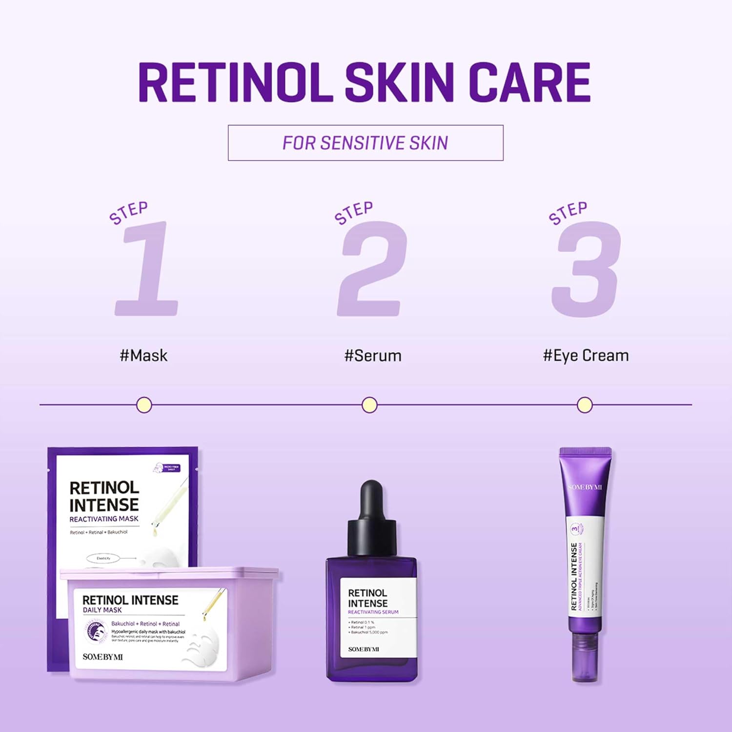 Face serum with retinol Retinol Intense Reactivating Serum Some By Mi - Koreancare