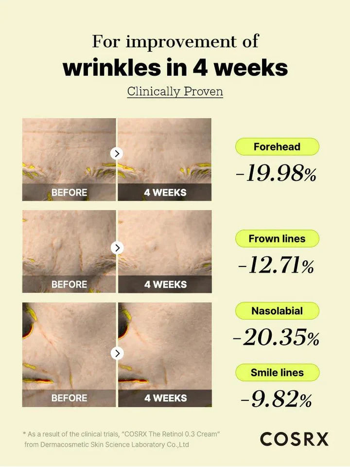 Face cream with retinol COSRX The Retinol 0,3% Cream - Koreancare