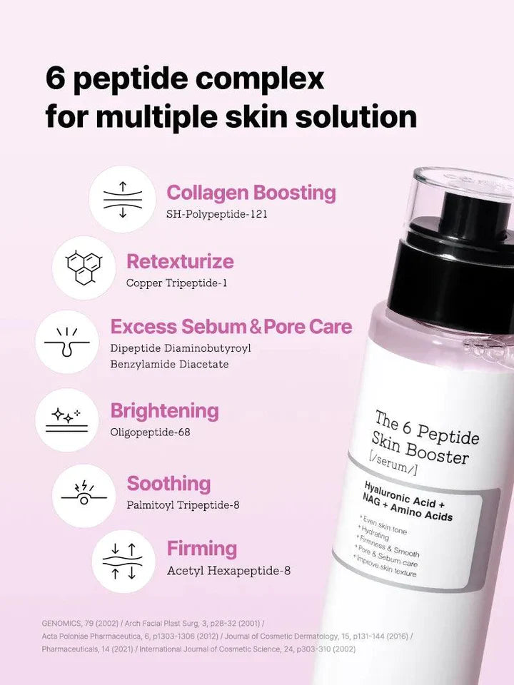 COSRX The 6 Peptide Skin Booster Serum with peptides - Koreancare