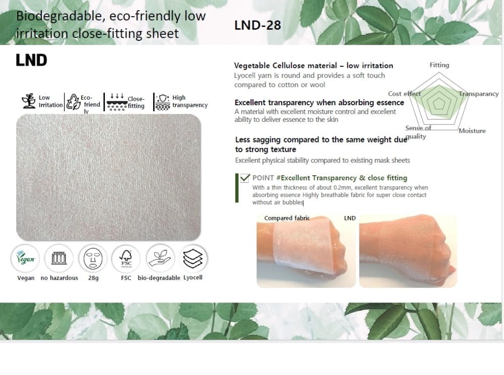 ByeoLee Mon to Sun Mask Vitamin Sheet Mask - Koreancare