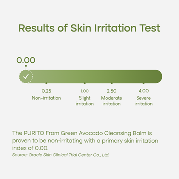 PURITO From Green Avocado Cleansing Balm