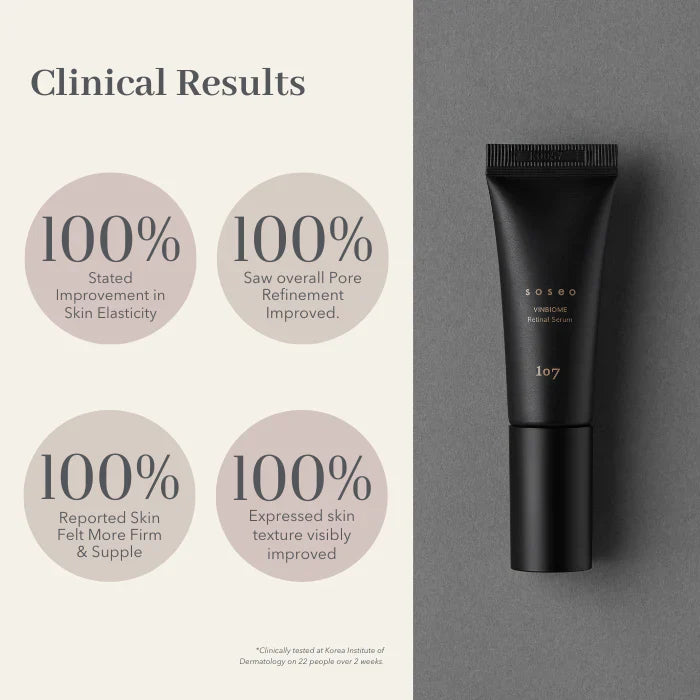 Serum with 0.1% Retinal SOSEO VINBIOME Retinal Serum