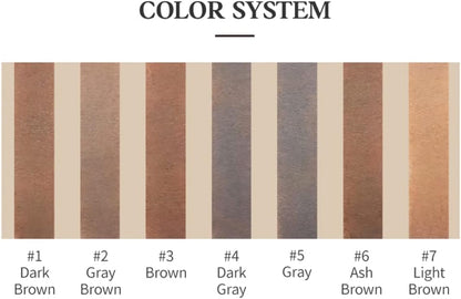 Etude Drawing Eye Brow