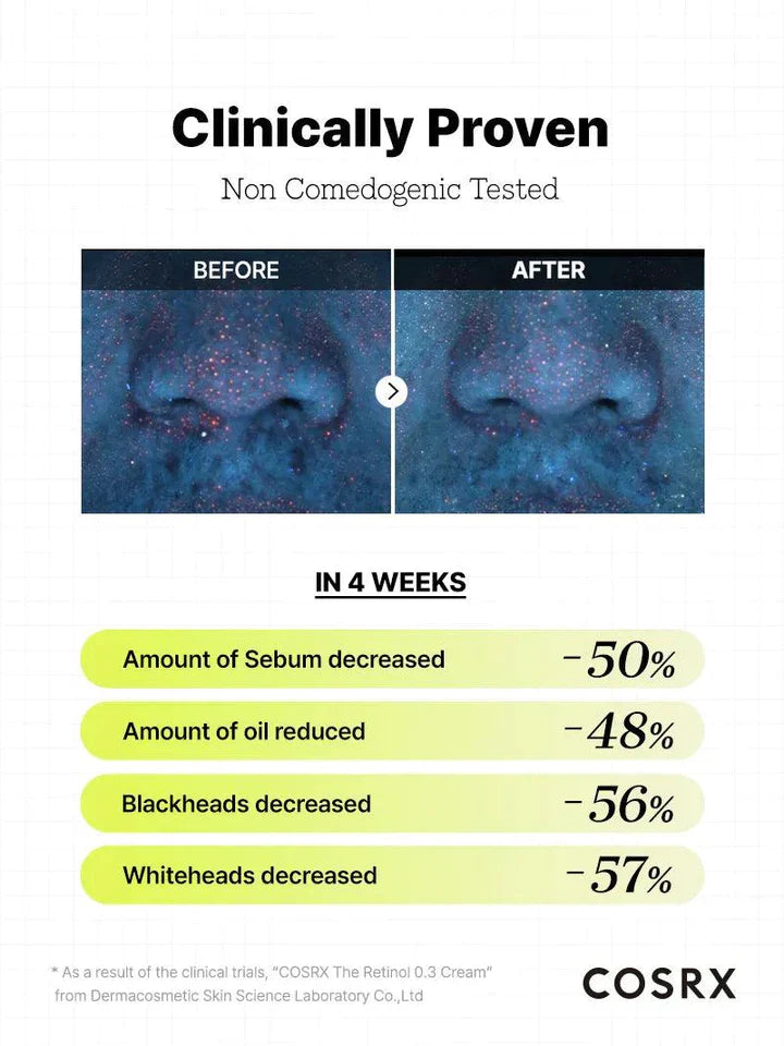 Κρέμα προσώπου με ρετινόλη COSRX The Retinol 0,3% Cream