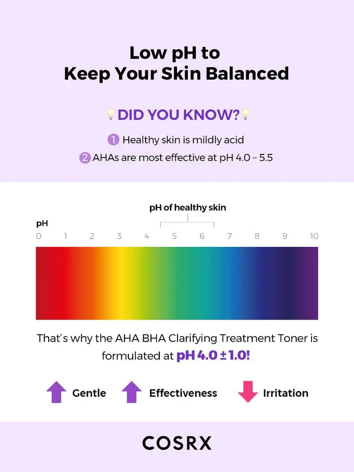 Exfoliating toner COSRX - AHA/BHA Clarifying Treatment Toner