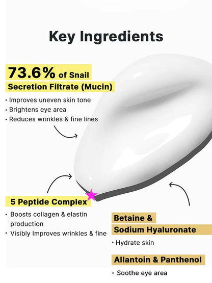 Cosrx Advanced Snail Peptide Eye Cream 