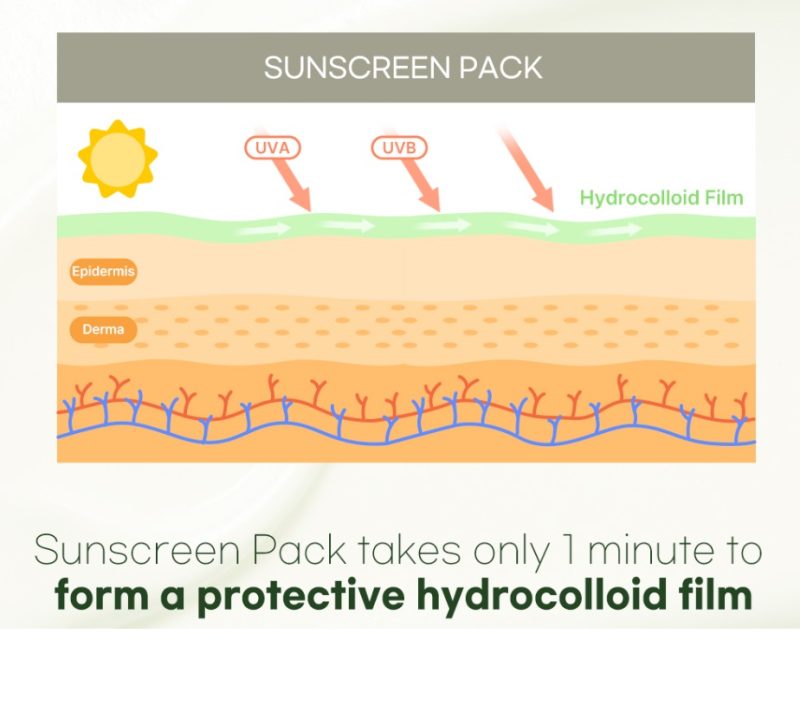 Pachet de protecție solară Mania Holic SPF 50+ PA+++ High UV 8-Hour Facial Sunscreen