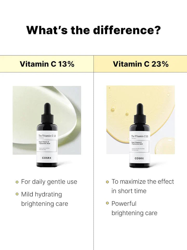 Ορός με βιταμίνη C 13% COSRX The Vitamin C 13 Serum