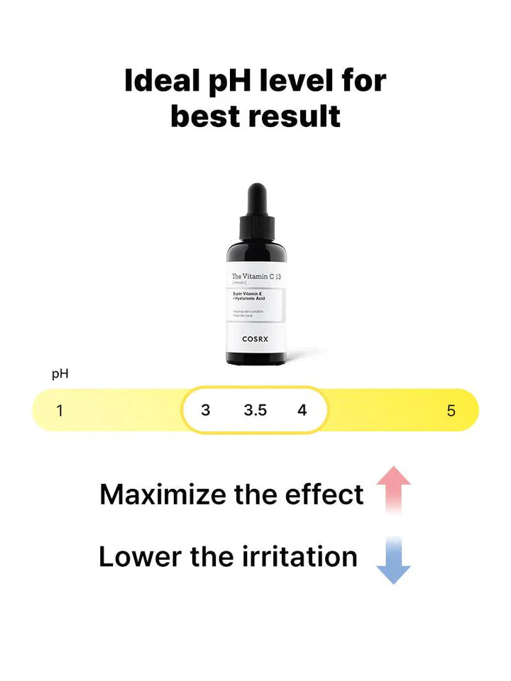 Ser cu vitamina C 13% COSRX The Vitamin C 13 Serum